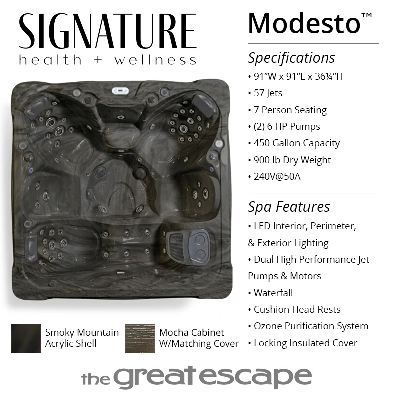 Signature Modesto - Image 5