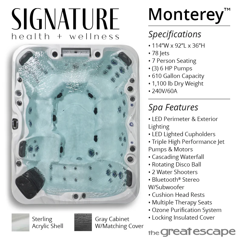 Signature Monterey (Limited Supply / Cash Price) - Image 6